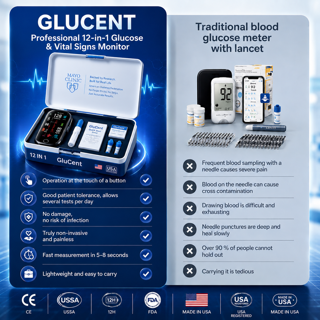 🔥Final 3 Hours : Only Limited Stock Left🏆GluGent™ Non-Invasive Blood Glucose Meter 99.9% Accuracy （Mayo Clinic Recommended）